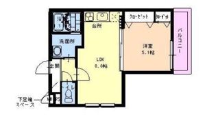 フジパレス内本町Ⅱ番館の間取り画像