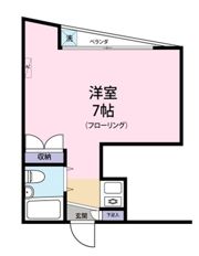 クレール西早稲田の間取り画像