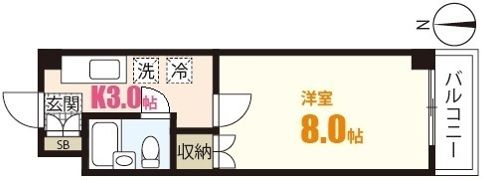 天神米田ビルの間取り画像