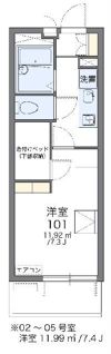 レオパレスアストライアの間取り画像
