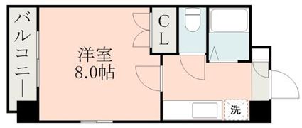 マーカス水前寺北の間取り画像