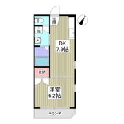 L’avenir Ka・su・gaの間取り画像
