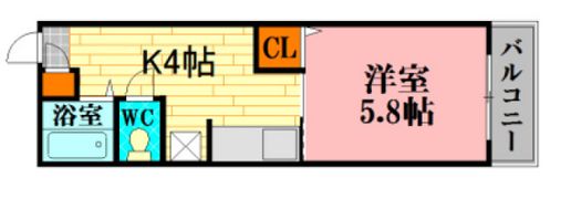 長山ビルの間取り画像