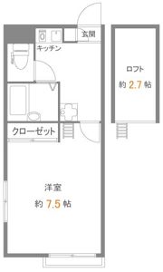 メインシティガーデン ベレノスの間取り画像
