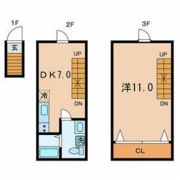 Kewel緑が丘の間取り画像