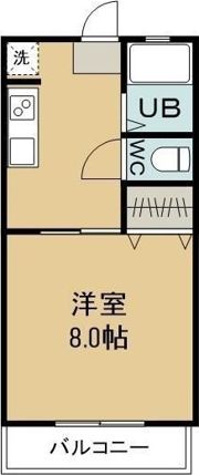 サンジェルマンIIの間取り画像