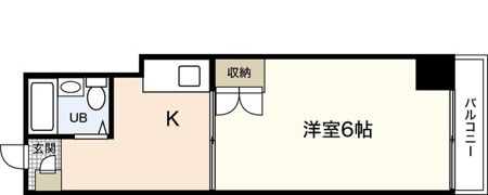 第8やたがいビルの間取り画像