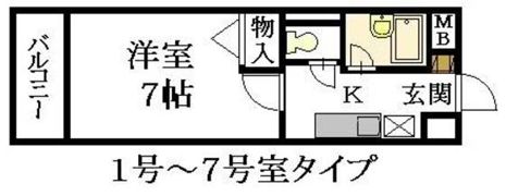 トロール小野原の間取り画像