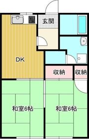 セフィラ新町の間取り画像