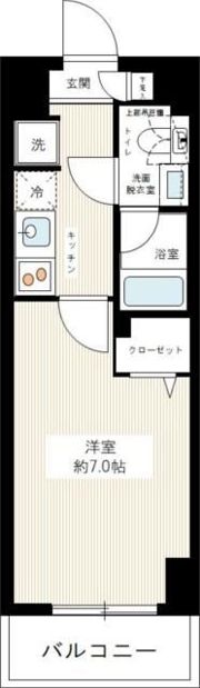 REXZY西川口AZIIIの間取り画像