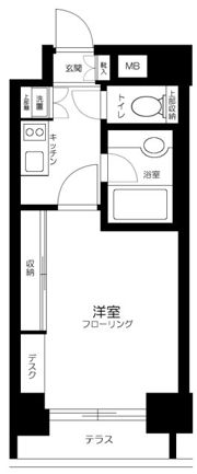 ミディアス渋谷ウエストの間取り画像
