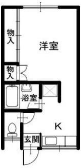 アーバンヒルズかおるの間取り画像