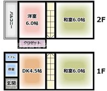 御幸東町貸家の間取り画像