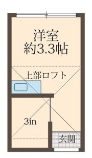 ラ・フィーユマルナンBの間取り画像