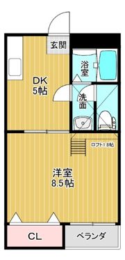 フラットヤードの間取り画像