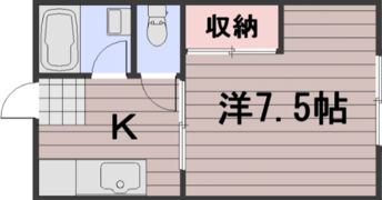 コーポふるたにの間取り画像