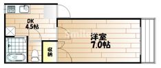 リバーサイドアーバンの間取り画像