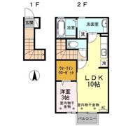 リッシュモア A棟の間取り画像