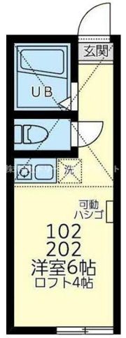 ユナイトDAIDO トニースタークの間取り画像