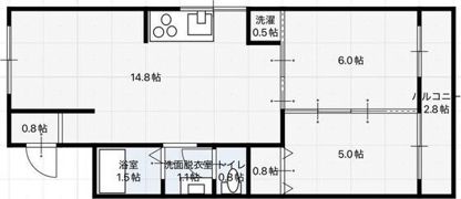 扶桑ビルの間取り画像