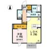 D-ROOMラルーチェの間取り画像