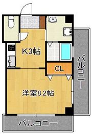 CoCoメゾンの間取り画像