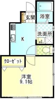 セントラルヴィレッジの間取り画像