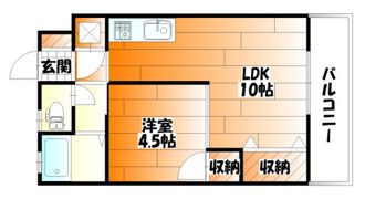 下山ビルの間取り画像