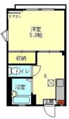 けやきコーポの間取り画像