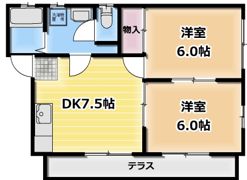 上田ハイツの間取り画像