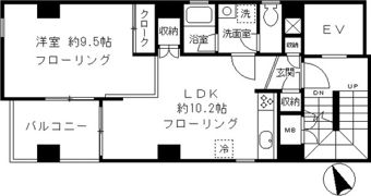 パークビュー南青山の間取り画像