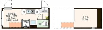 ワイズときわ台の間取り画像