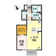 East Linkの間取り画像