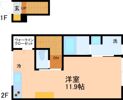 THE MAMS 08の間取り画像