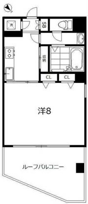 アイフェリーク神田の間取り画像