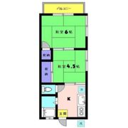 布田ハウスの間取り画像