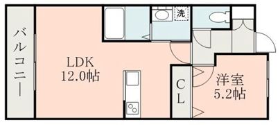 ヨーロピアンシャレー清水万石壱番館の間取り画像