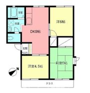 プランドールの間取り画像