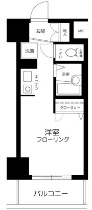 菱和パレス武蔵小杉の間取り画像