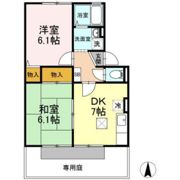 カンフォタブルライフ A棟の間取り画像