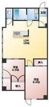 田上中央ビルの間取り画像