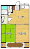 土手の内山田アパートの間取り画像