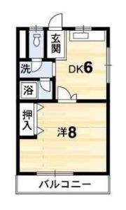 ヤングパレスの間取り画像