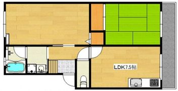 田中マンションの間取り画像