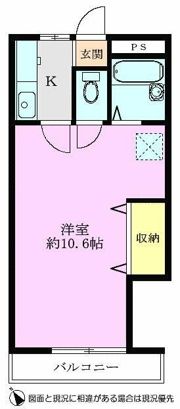 ハイツソシエの間取り画像