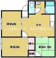 パナハイツアーバンの間取り画像