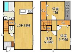 サンラプロ藤原A棟の間取り画像