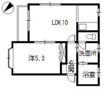 パークハイム佐方の間取り画像