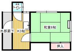 田中アパートの間取り画像