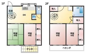 サンスーシヴィラの間取り画像